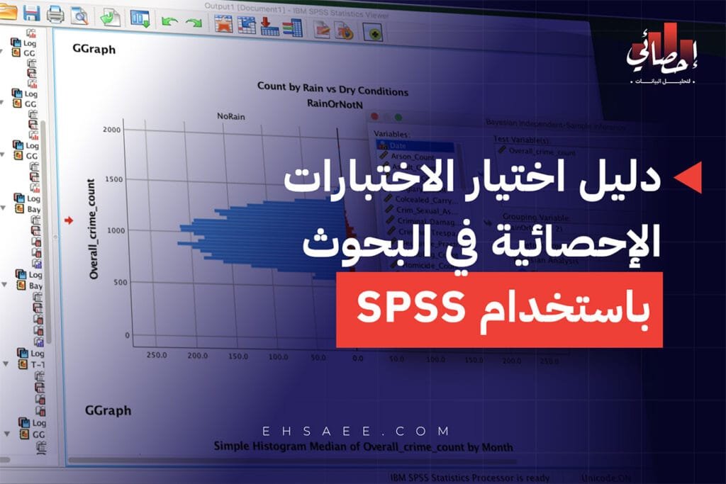 دليل اختيار الاختبارات الإحصائية في البحوث باستخدام spss
