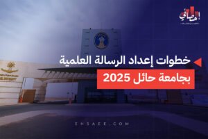 خطوات إعداد الرسالة العلمية بجامعة حائل