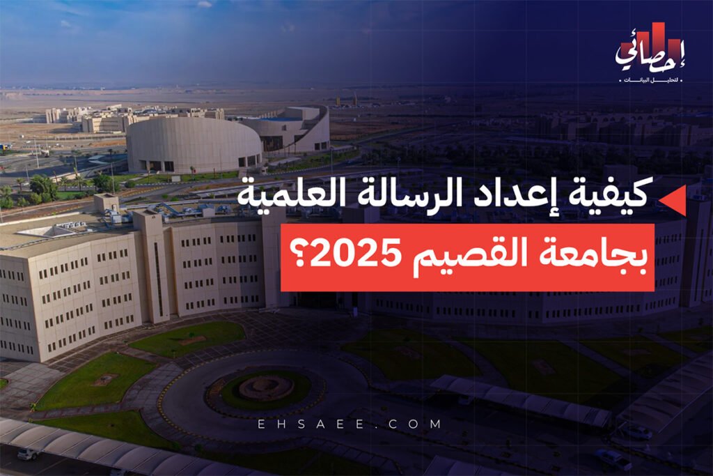 كيفية إعداد الرسالة العلمية بجامعة القصيم 2025؟