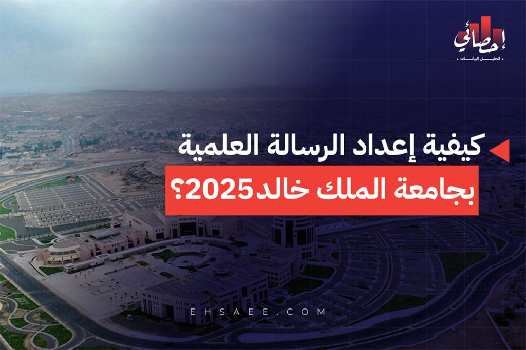 كيفية إعداد الرسالة العلمية بجامعة الملك خالد 2025؟(