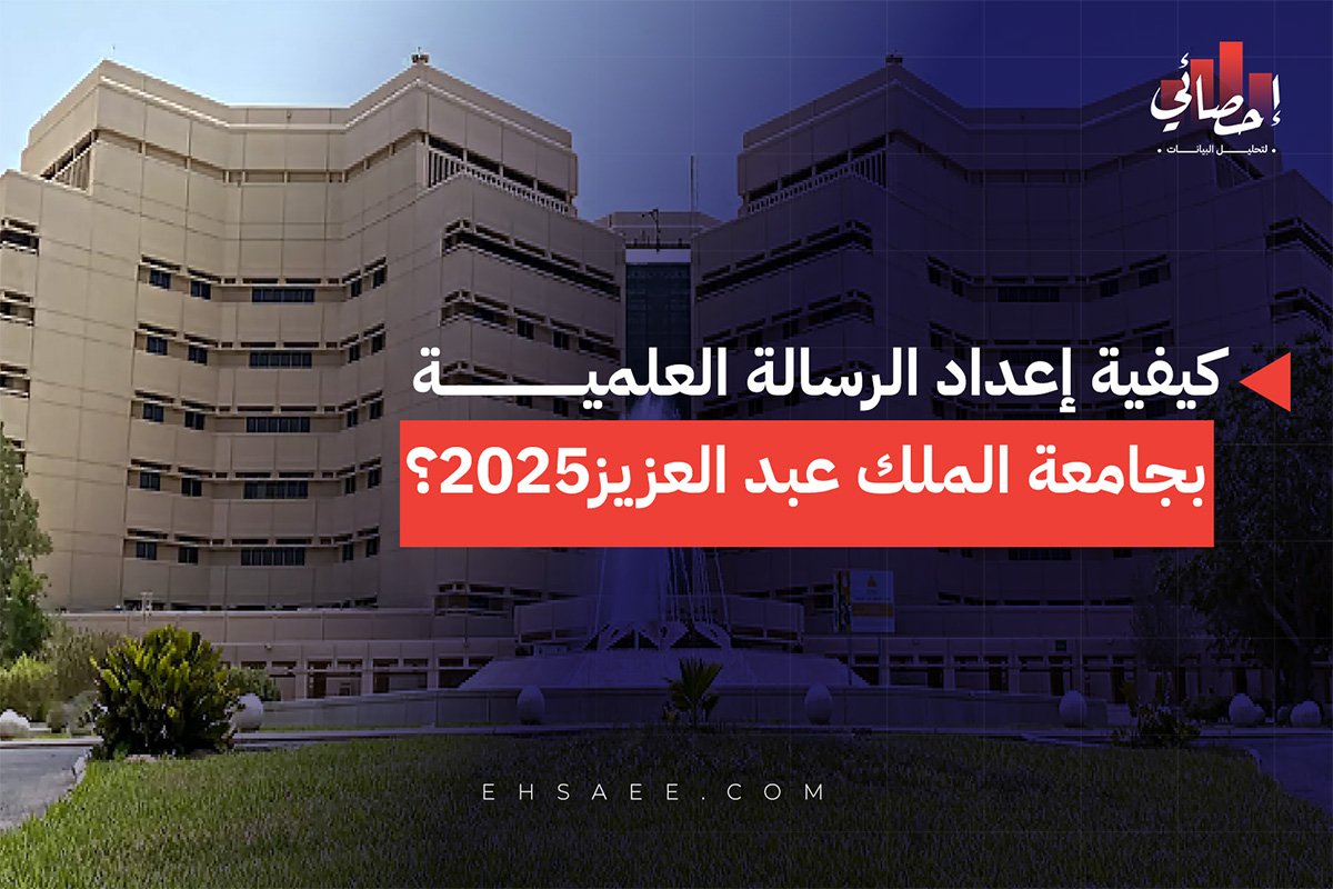 كيفية إعداد الرسالة العلمية بجامعة الملك عبد العزيز2025؟