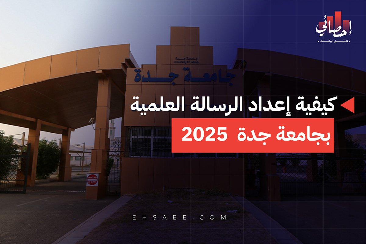 كيفية إعداد الرسالة العلمية بجامعة جدة