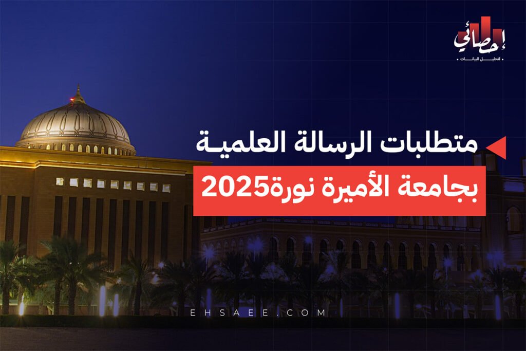 متطلبات الرسالة العلمية بجامعة الأميرة نورة