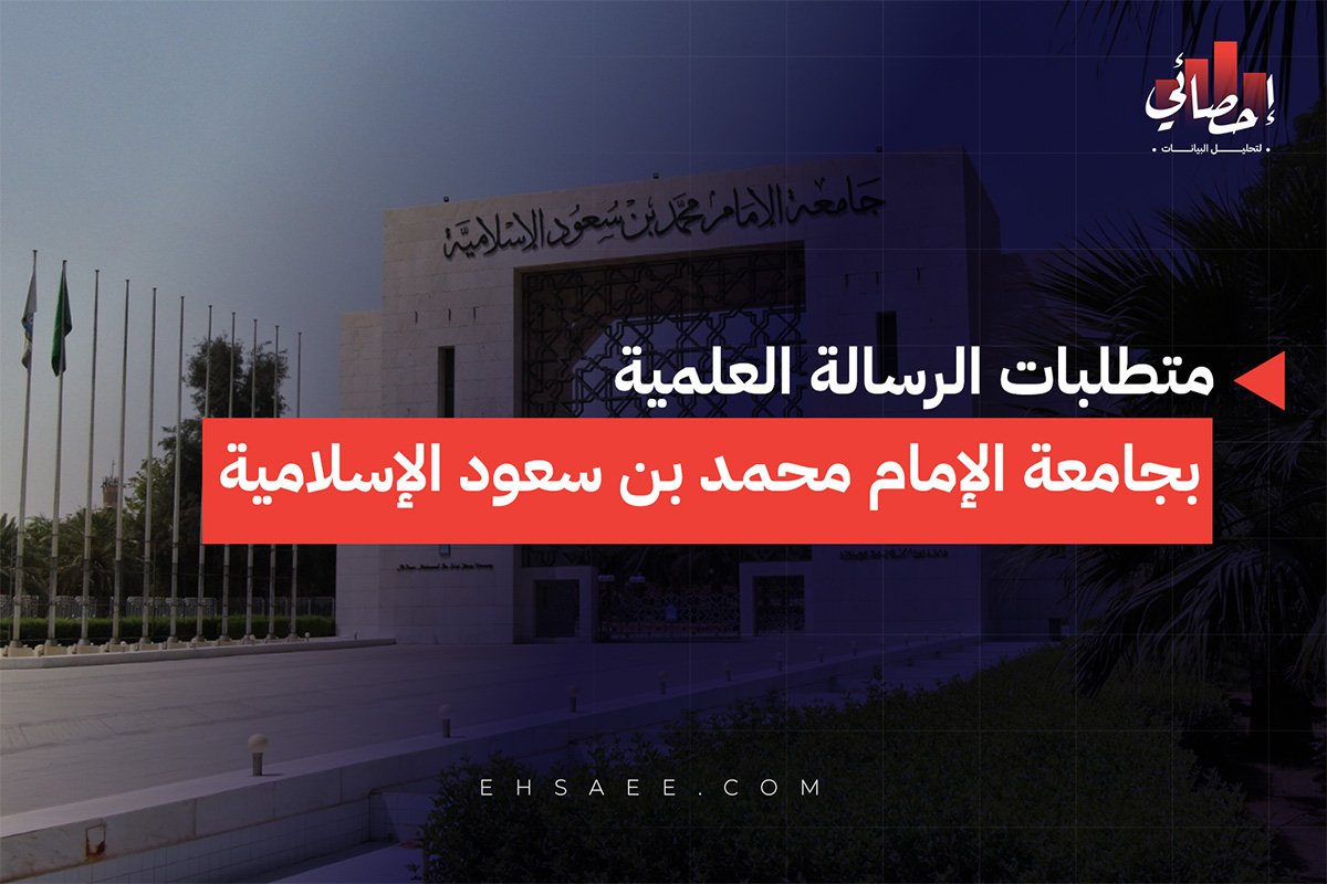 متطلبات الرسالة العلمية بجامعة الإمام محمد بن سعود الإسلامية 