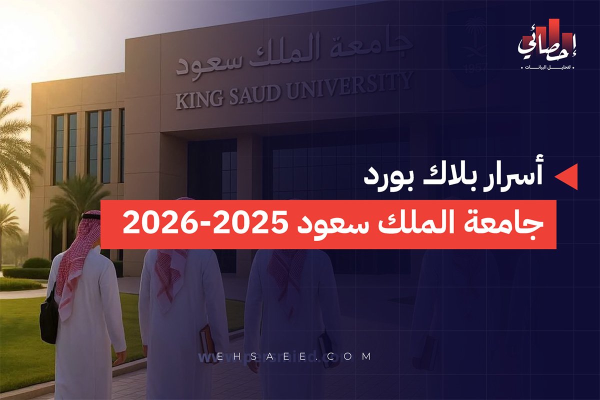 أسرار بلاك بورد جامعة الملك سعود 2025-2026