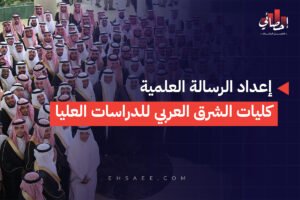 إعداد الرسالة العلمية كليات الشرق العربي للدراسات العليا