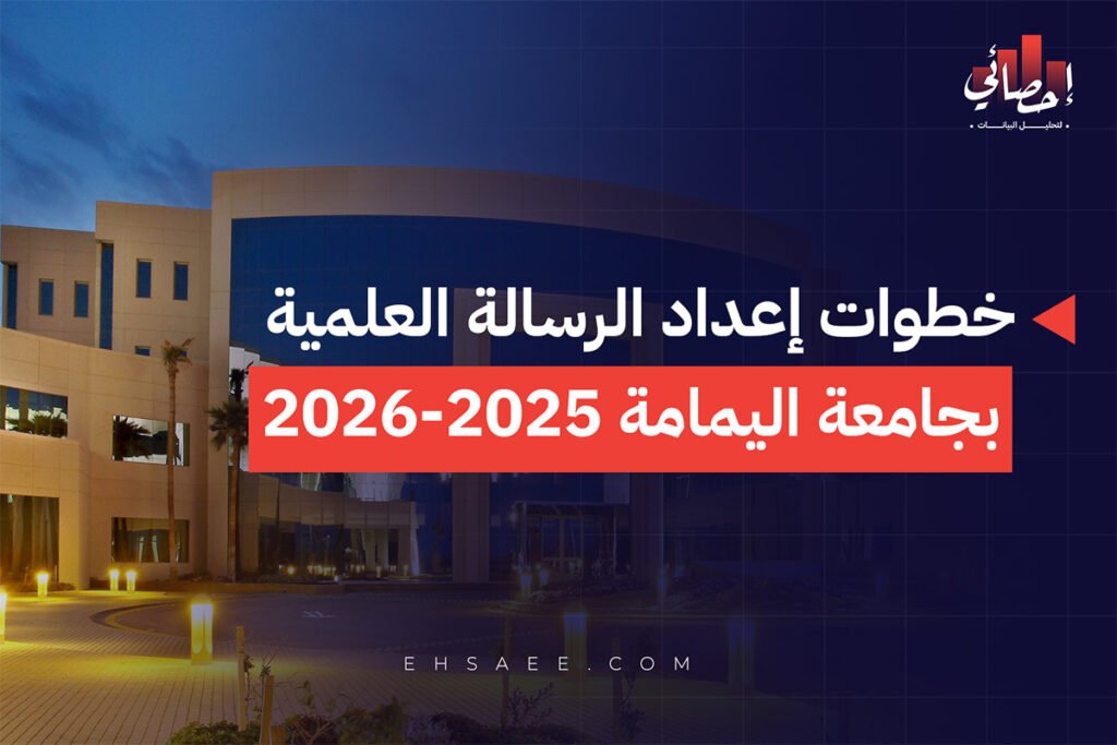 خطوات إعداد الرسالة العلمية بجامعة اليمامة 2025-2026