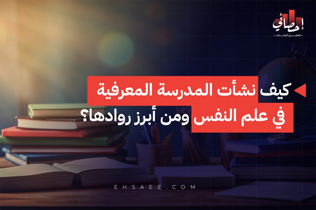 كيف نشأت المدرسة المعرفية في علم النفس ومن أبرز روادها؟