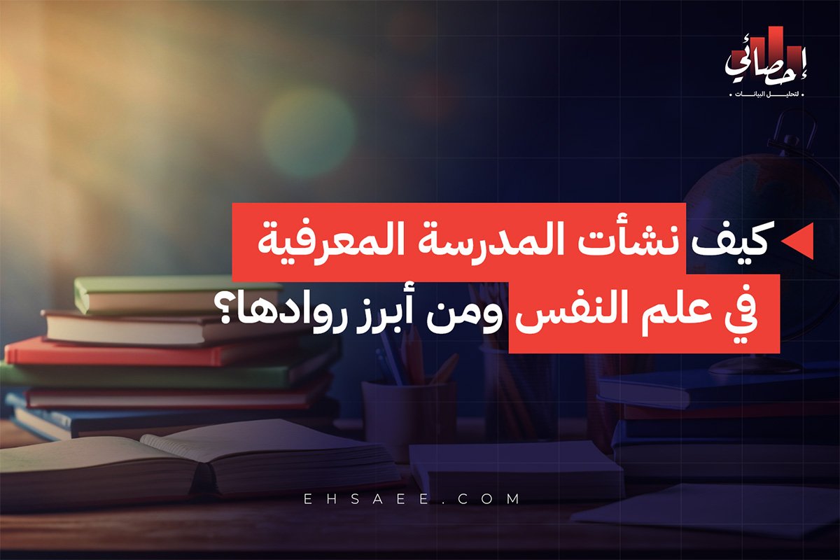 كيف نشأت المدرسة المعرفية في علم النفس ومن أبرز روادها؟