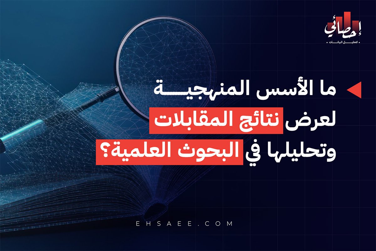 ما الأسس المنهجية لعرض نتائج المقابلات وتحليلها في البحوث العلمية؟