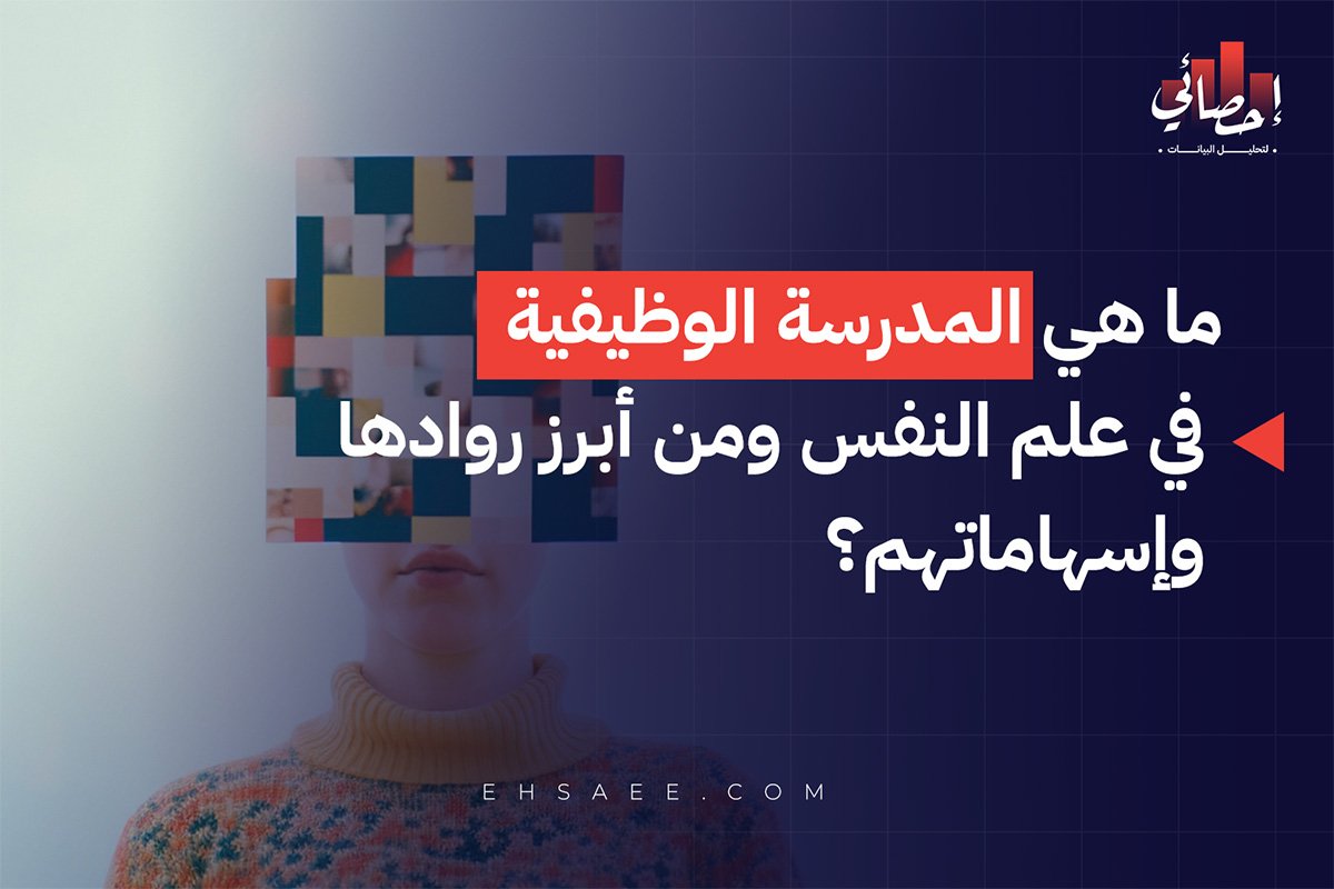 ما هي المدرسة الوظيفية في علم النفس ومن أبرز روادها وإسهاماتهم؟