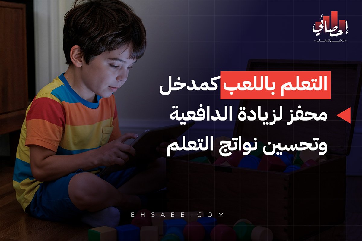 التعلم باللعب كمدخل محفز لزيادة الدافعية وتحسين نواتج التعلم