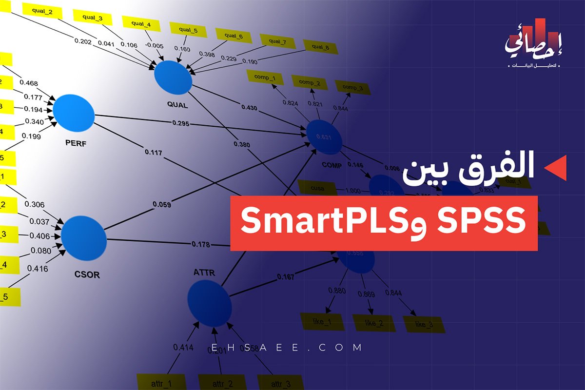 الفرق بين SPSS وSmartPLS