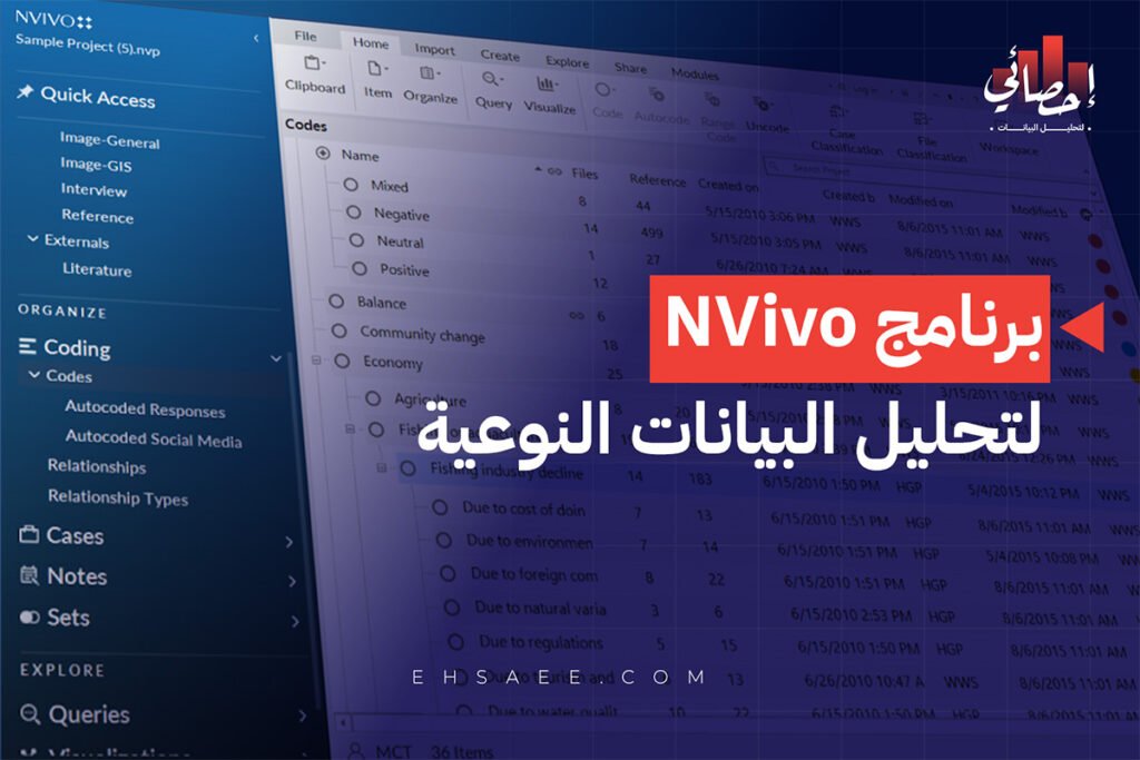 برنامج NVivo لتحليل البيانات النوعية