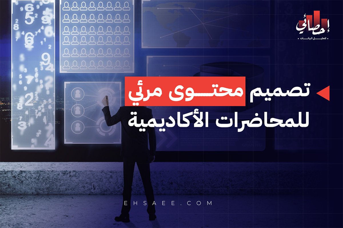تصميم محتوى مرئي للمحاضرات الأكاديمية