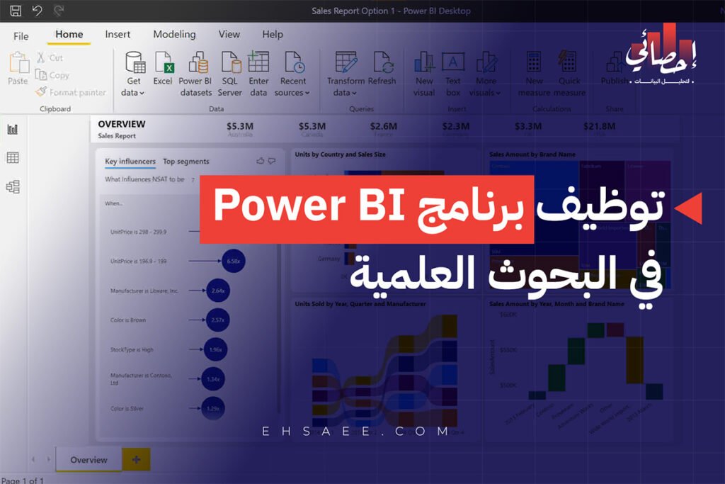 توظيف برنامج Power BI في البحوث العلمية