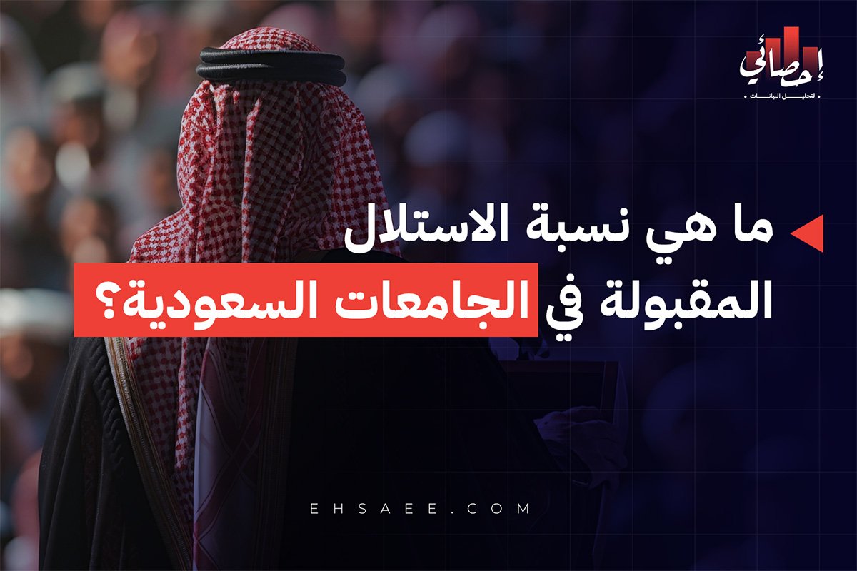 ما هي نسبة الاستلال المقبولة في الجامعات السعودية؟