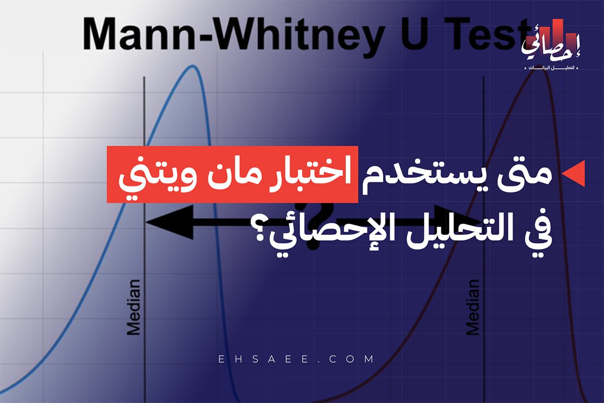 متى يستخدم اختبار مان ويتني في التحليل الإحصائي؟
