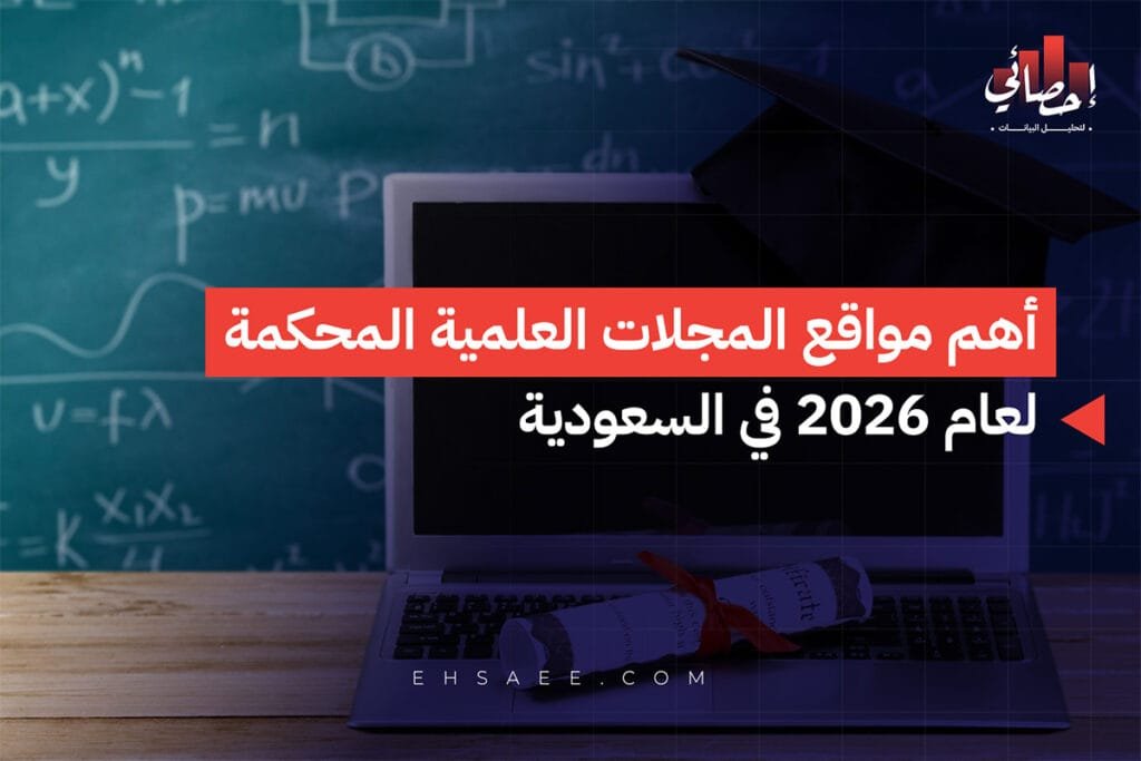 أهم مواقع المجلات العلمية المحكمة لعام 2026 في السعودية 1 أهم مواقع المجلات العلمية المحكمة لعام 2026 في السعودية