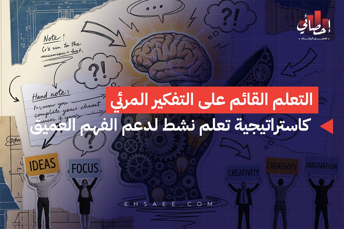 التعلم القائم على التفكير المرئي كاستراتيجية تعلم نشط لدعم الفهم العميق