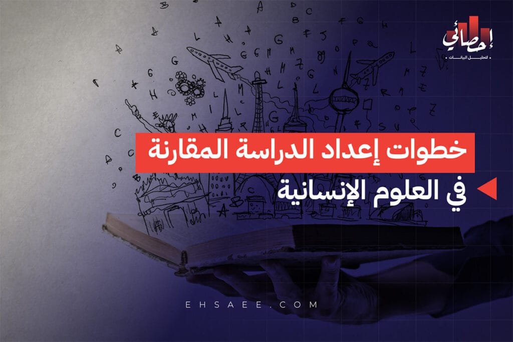 خطوات إعداد الدراسة المقارنة في العلوم الإنسانية