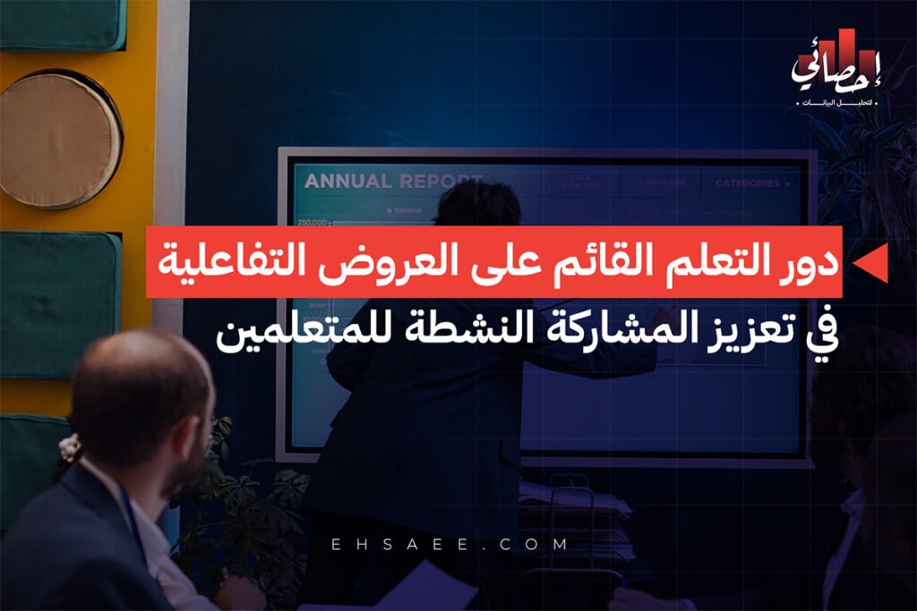 التعلم القائم على العروض التفاعلية للمعلم والمتعلم 1 دور التعلم القائم على العروض التفاعلية في تعزيز المشاركة النشطة للمتعلمين