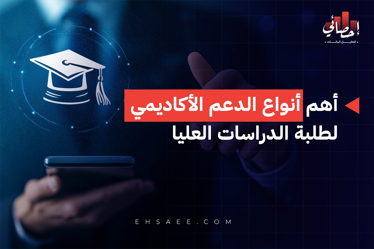أهم أنواع الدعم الأكاديمي لطلبة الدراسات العلمي