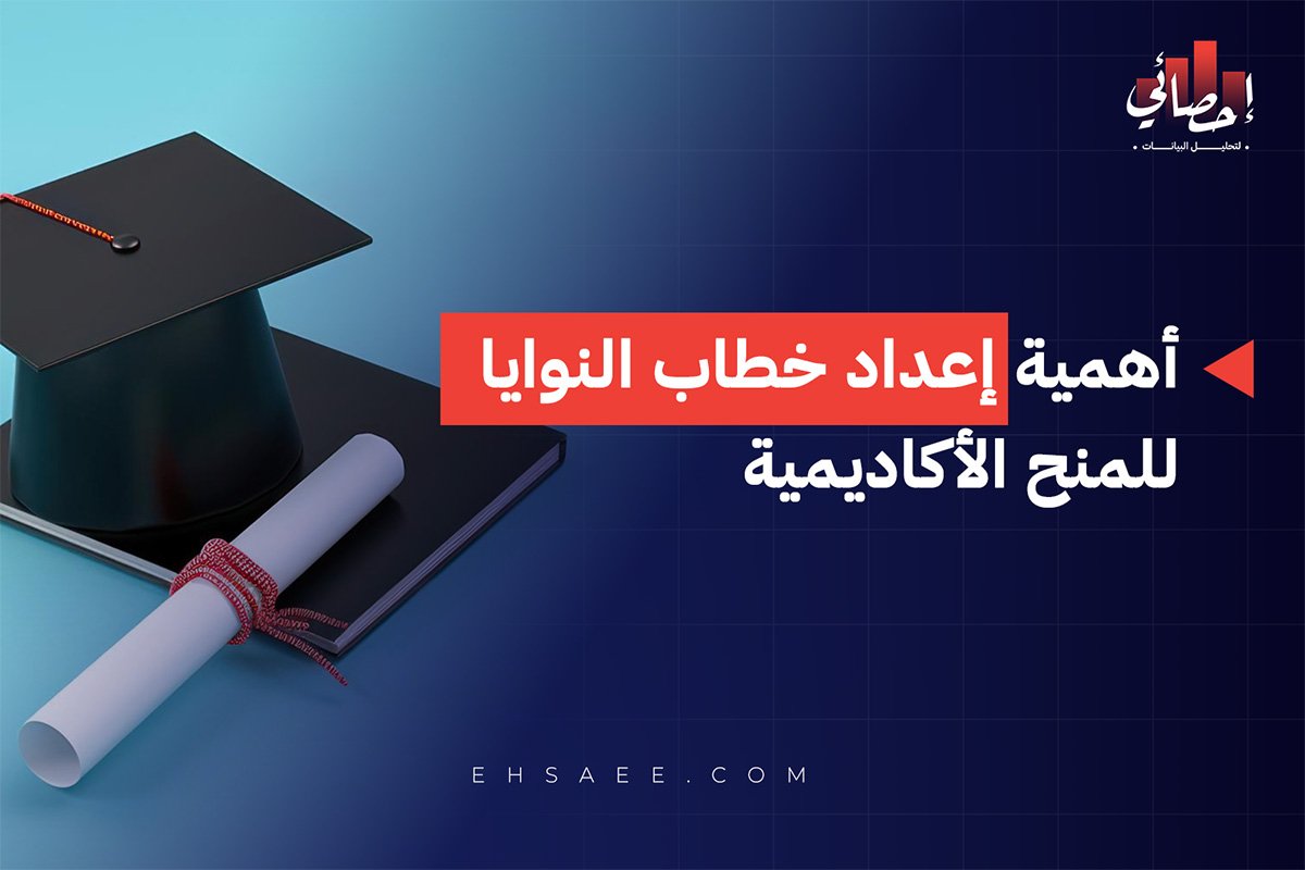 أهمية إعداد خطاب النوايا للمنح الأكاديمية