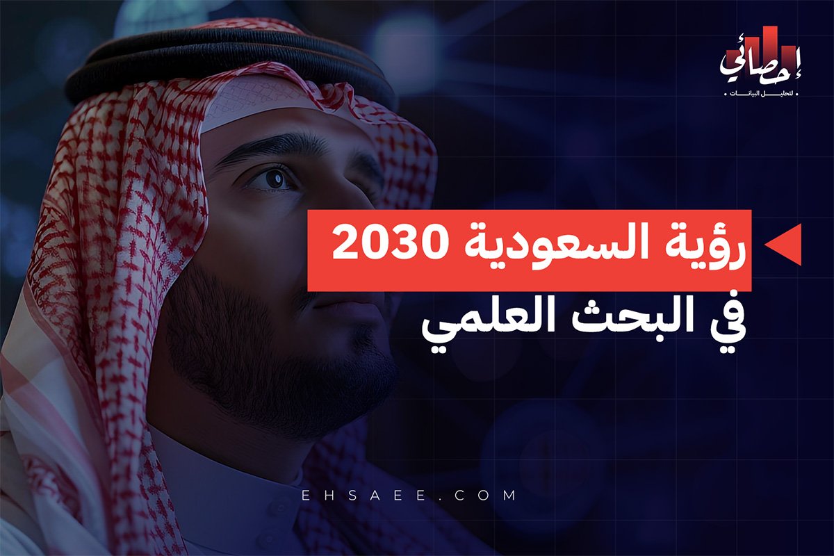 رؤية السعودية 2030 في البحث العلمي