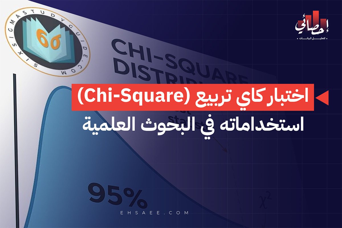 اختبار كاي تربيع (Chi-Square) استخداماته في البحوث العلمية