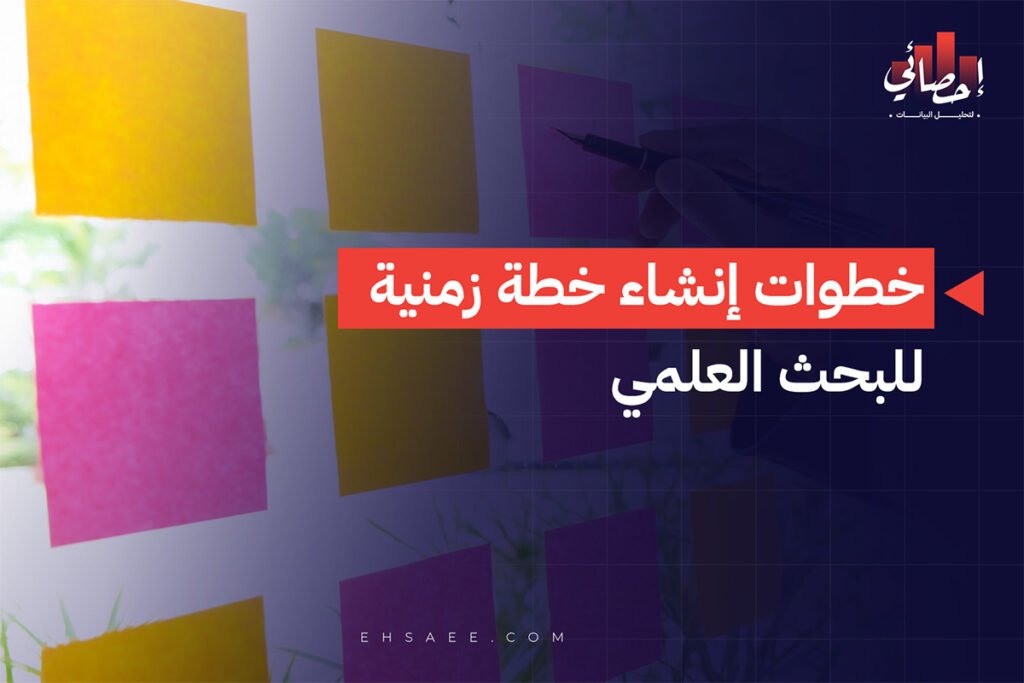 خطوات إنشاء خطة زمنية للبحث العلمي