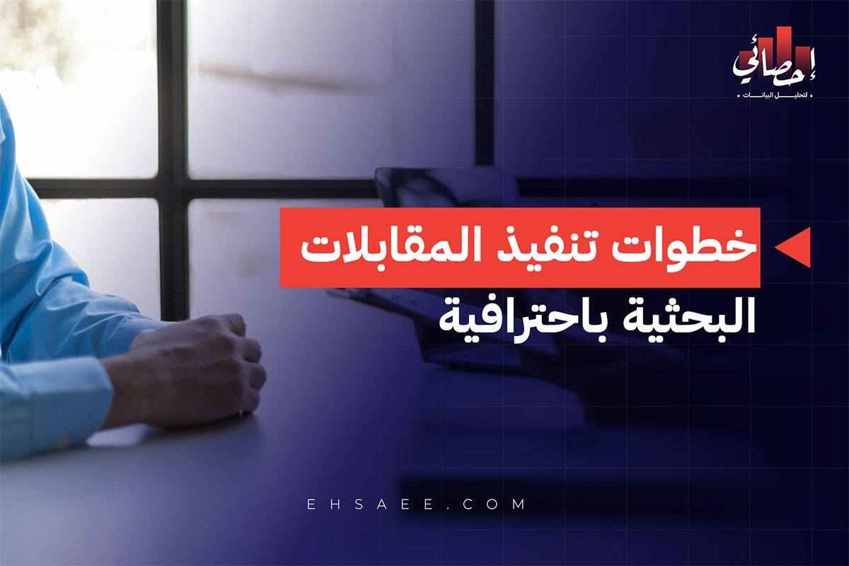 خطوات تنفيذ المقابلات البحثية باحترافية