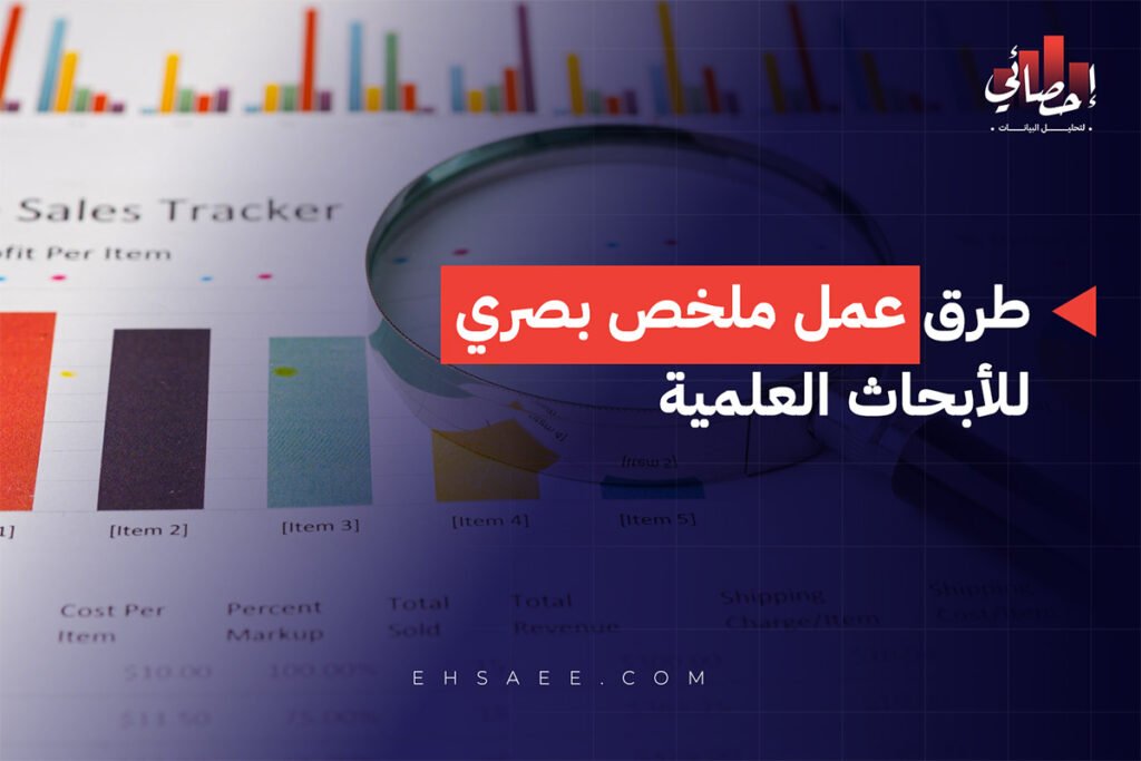 طرق عمل ملخص بصري للأبحاث العلمية