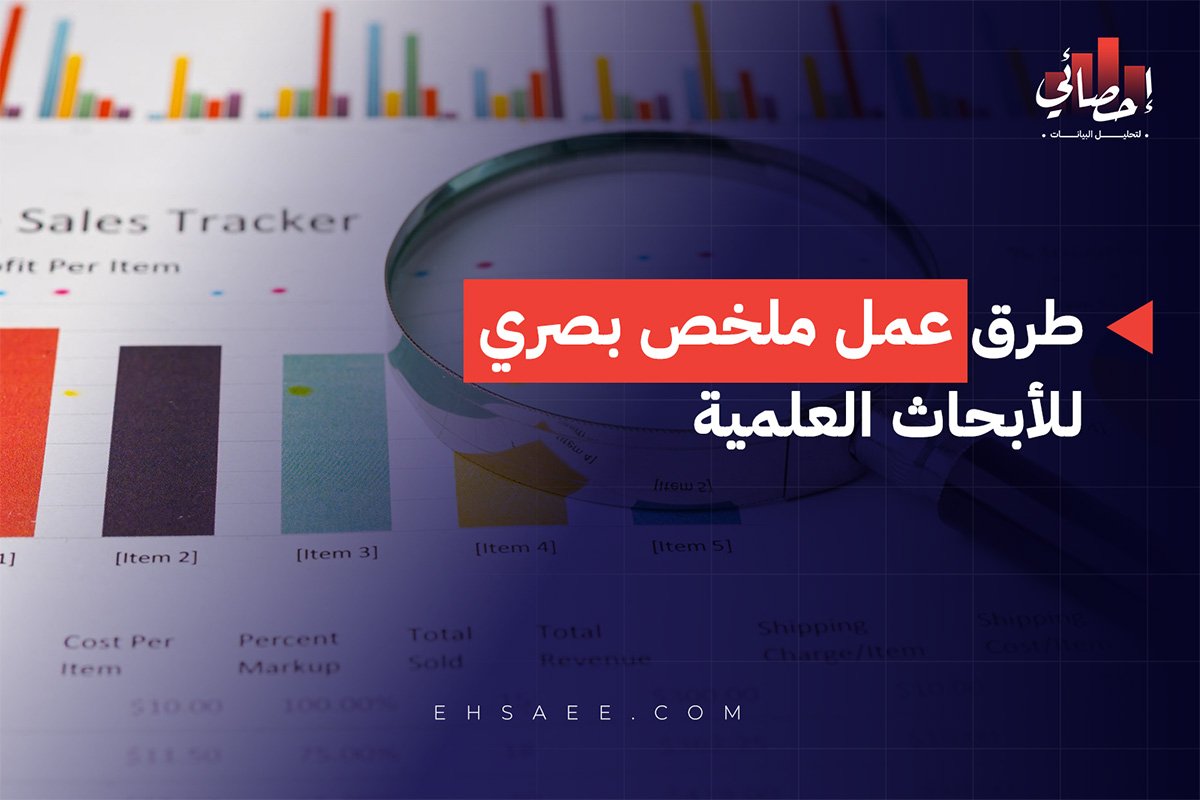 طرق عمل ملخص بصري للأبحاث العلمية