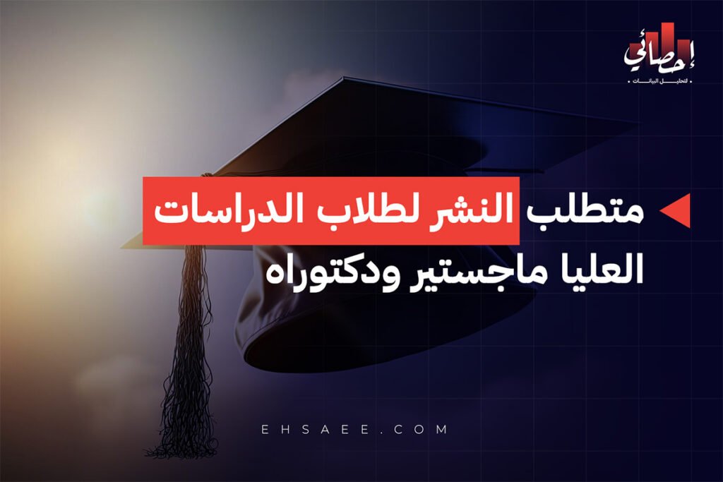 أهمية متطلب النشر لطلاب الدراسات العليا ماجستير ودكتوراه 1 متطلب النشر لطلاب الدراسات العليا ماجستير ودكتوراه