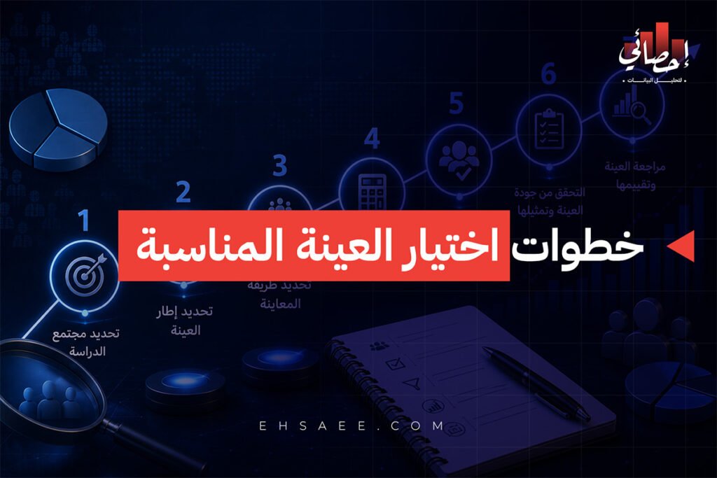خطوات اختيار العينة المناسبة