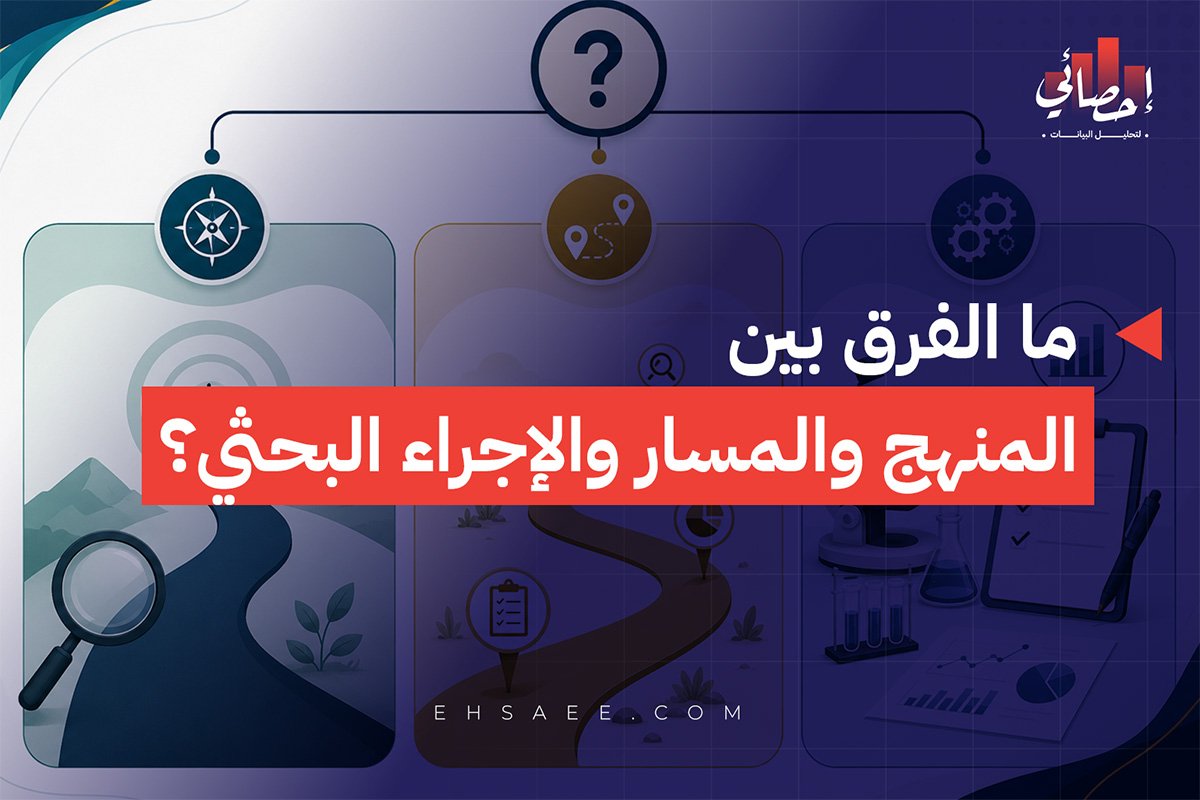ما الفرق بين المنهج البحثي والمسار والإجراء البحثي؟