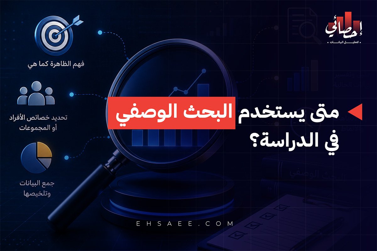 متى يستخدم البحث الوصفي في الدراسة؟