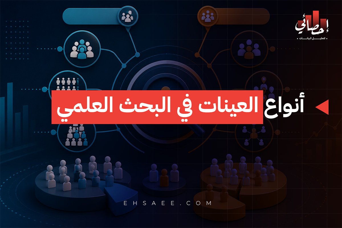 أنواع العينات في البحث العلمي