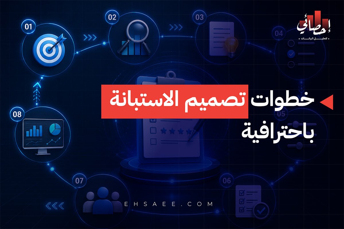 خطوات تصميم الاستبانة باحترافية