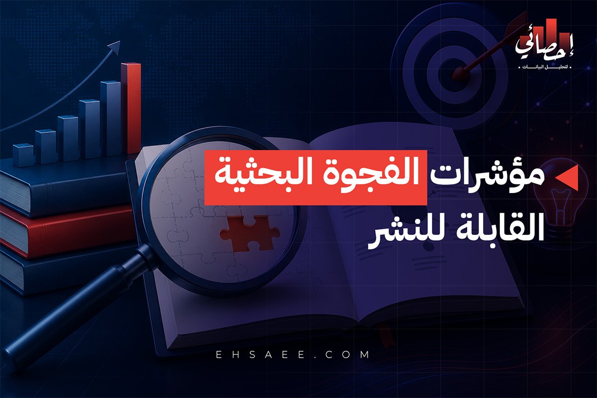 مؤشرات الفجوة البحثية القابلة للنشر