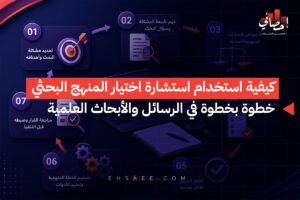 كيفية استخدام استشارة اختيار المنهج البحثي خطوة بخطوة في الرسائل والأبحاث العلمية