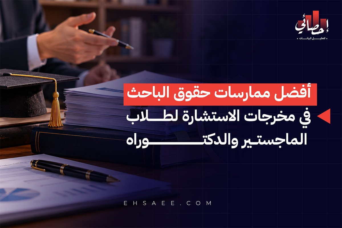 أفضل ممارسات حقوق الباحث في مخرجات الاستشارة لطلاب الماجستير والدكتوراه