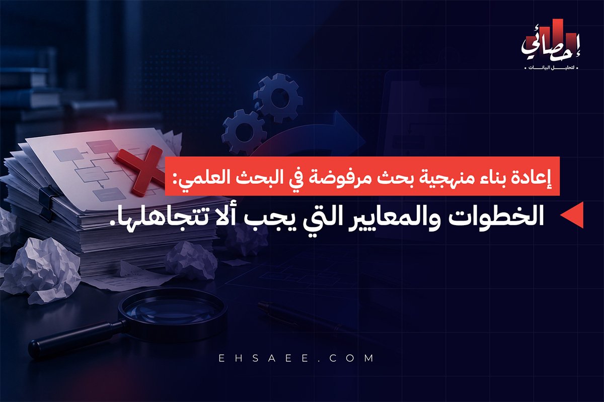 إعادة بناء منهجية بحث مرفوضة في البحث العلمي