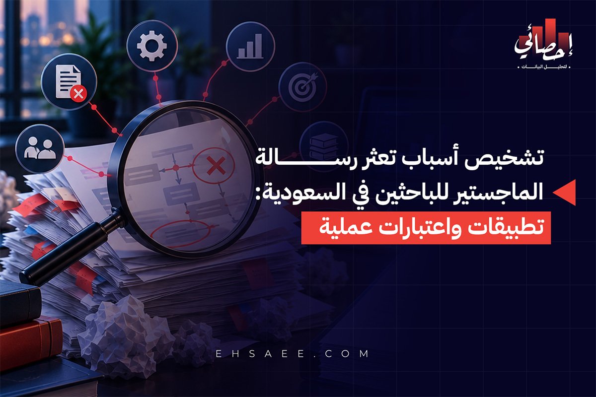 تشخيص أسباب تعثر رسالة الماجستير للباحثين في السعودية تطبيقات واعتبارات عملية