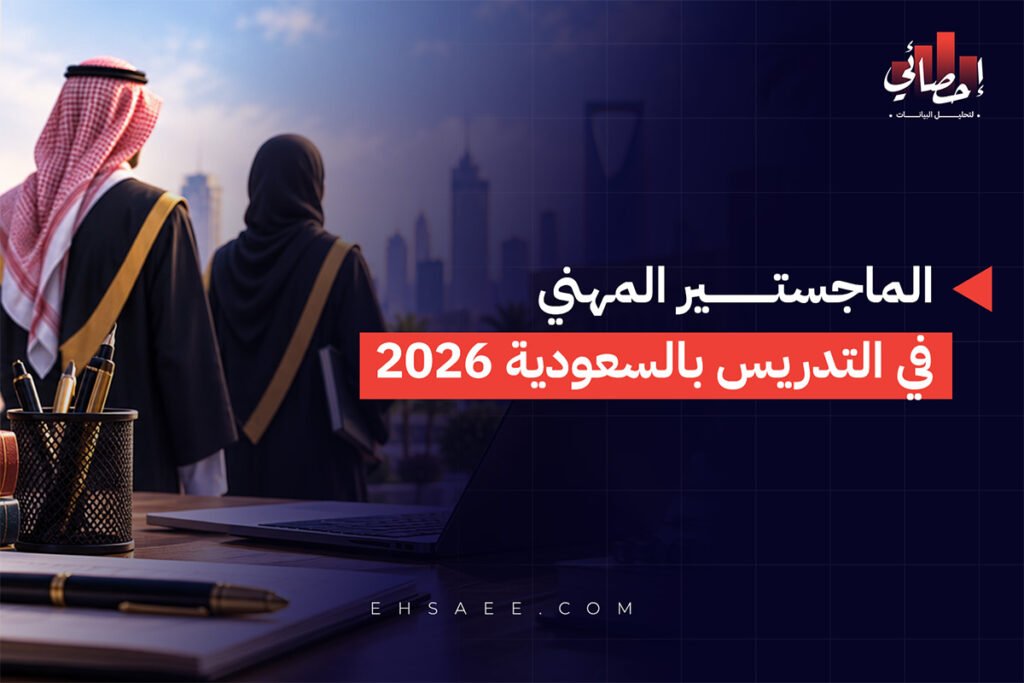 الماجستير المهني في التدريس بالسعودية 2026